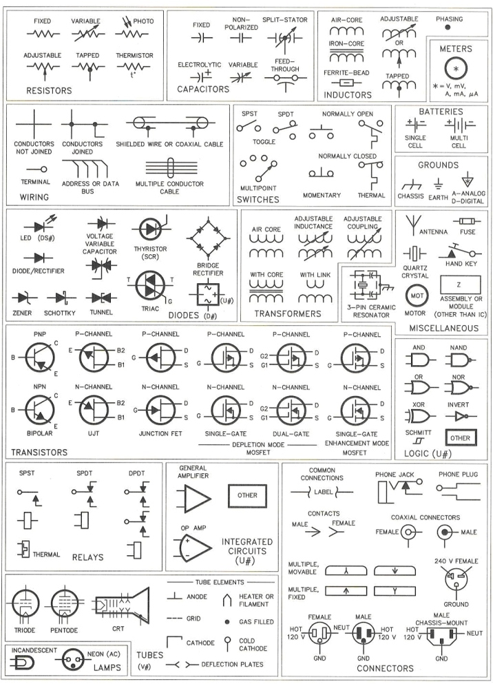 download metaphor a